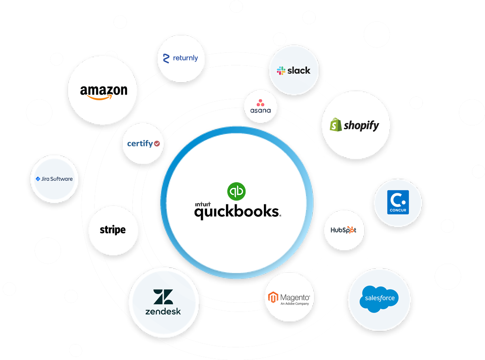 Quickbooks-demo